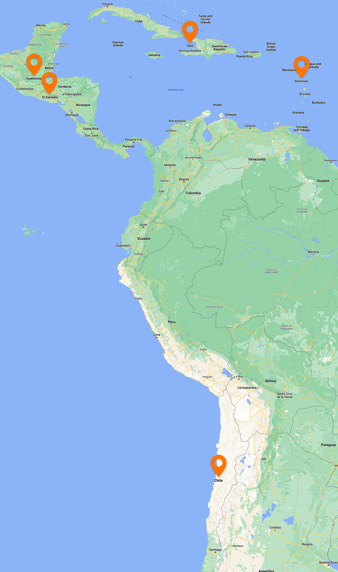 supported port location